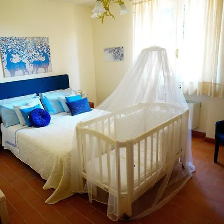 La Casa Di Iaia